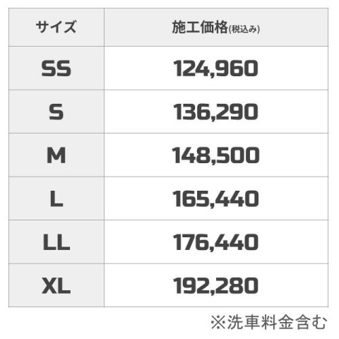 EXキーパー 施工価格（税込み） SSサイズ124,960円、Sサイズ136,290円、Mサイズ148,500円、Lサイズ165,440円、LLサイズ176,440円、XLサイズ192,280円。※洗車料金含む